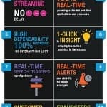 NICE_Engage_Platform_infographic-001
