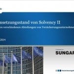 Solvency-II