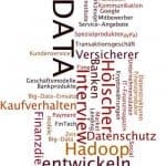 Wordcloud