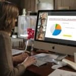 GoToMeeting-with-HDFaces_video-and-screen-sharing