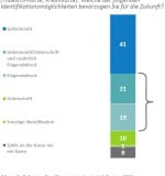 Handel_YouGov