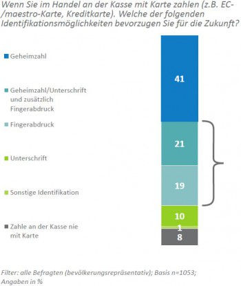 Handel_YouGov