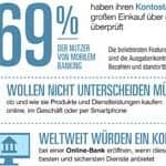 Befragung-Online-Banking-Bank-wechseln
