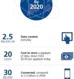 Big-Data-in-2020
