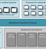 GRA-Mobile-Systeme-660