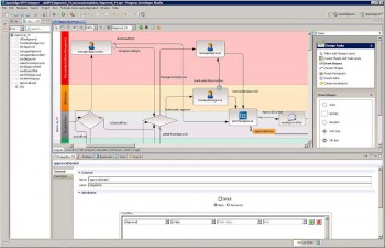 Die Arbeit mit einem BPM-Modellier-Tool. Progress Software