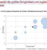 Exzellenz-im-Zahlungsverkehr-2
