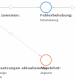 bmp-design_workflows_with_ease
