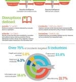 Infographic_2014-Cyber-Security-Intelligence-Index