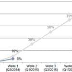 MiFID-II-258