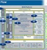 Daten-Fluss-1080