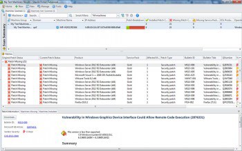 ITFM-Shavlik-Protect-IPv6Support