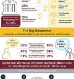 Infografik1