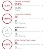 PulseBanking_dashboard-W300