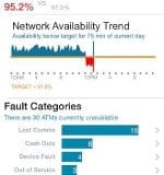 PulseBanking_networkavailability-W300