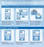 VR_mobileCash_Infografik-1080