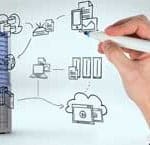 Wavebreak-Media-Ltd-bigstock