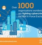 IBM-1000l