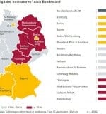 Innovatoren-Bundesland-W1080
