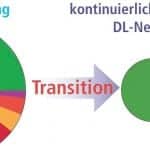 mfSuppliermanagement-(3)-1080