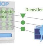 mfSuppliermanagement-(5)-1080-1