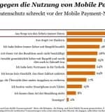 Gruende-gege-Mobile-Payment-1080