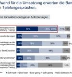 Pflicht-zur-Telefonaufzeichnung-1080