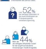 Infografik