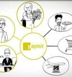 Paymit