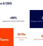 figo-2