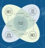 Fraud-Detection-700