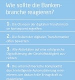 Q_PERIOR_Grafik_Studie Digitale Transformation Banken_01-W800