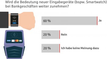 An der Online-Umfrage im August haben rund 19.500 Menschen teilgenommenStar Finanz