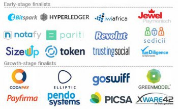 Das Who-is-Who der diesjährigen FinTechs auf der SIBOSSWIFT