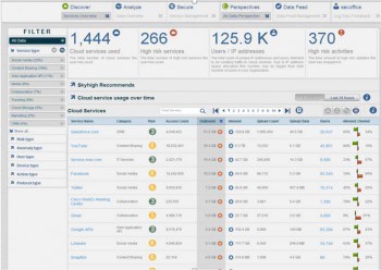 Drill down im Dashboard, durch den mehr Details zu einzelnen Daten ermittelt werden können.Computacenter