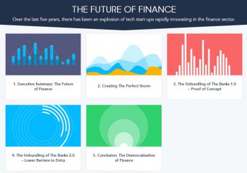 YouGov/TransferWise