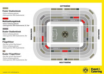 Der MultizahlungskioskBVB