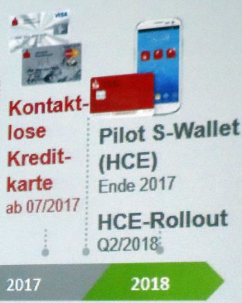 Die Sparkassen entwickelten eine eigene Wallet - hier im Bild: ein Ausschnitt der Präsentation auf der das schon frühzeitig zu erkennen war.