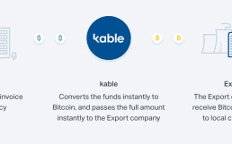 Kable_infographic-1140