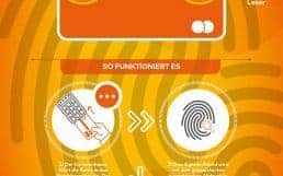 Mastercard_Biometric_Card_Infografic-800
