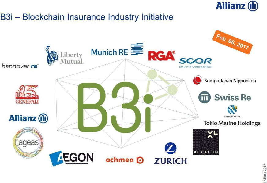 B3i Mitglieder<q>Allianz über Management Circle