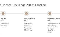 ubs-challenge timeline