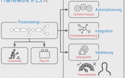 Framework-Ikor-800