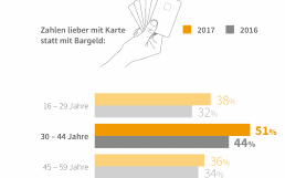 Kartenzahlung-1100