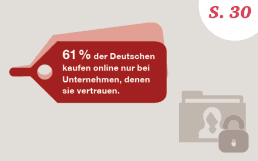 total-retail-datensichterheit