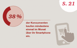 total-retail-mobile-kaufprozess