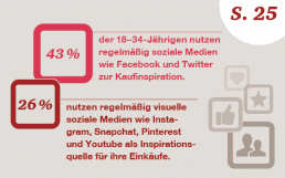 total-retail-social-media