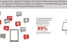 Digitale-Produkte-800