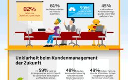 Infografik-sopra-steria-consulting-760