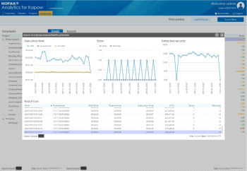 Kofax - Analytics for Kapow<q>Kofax